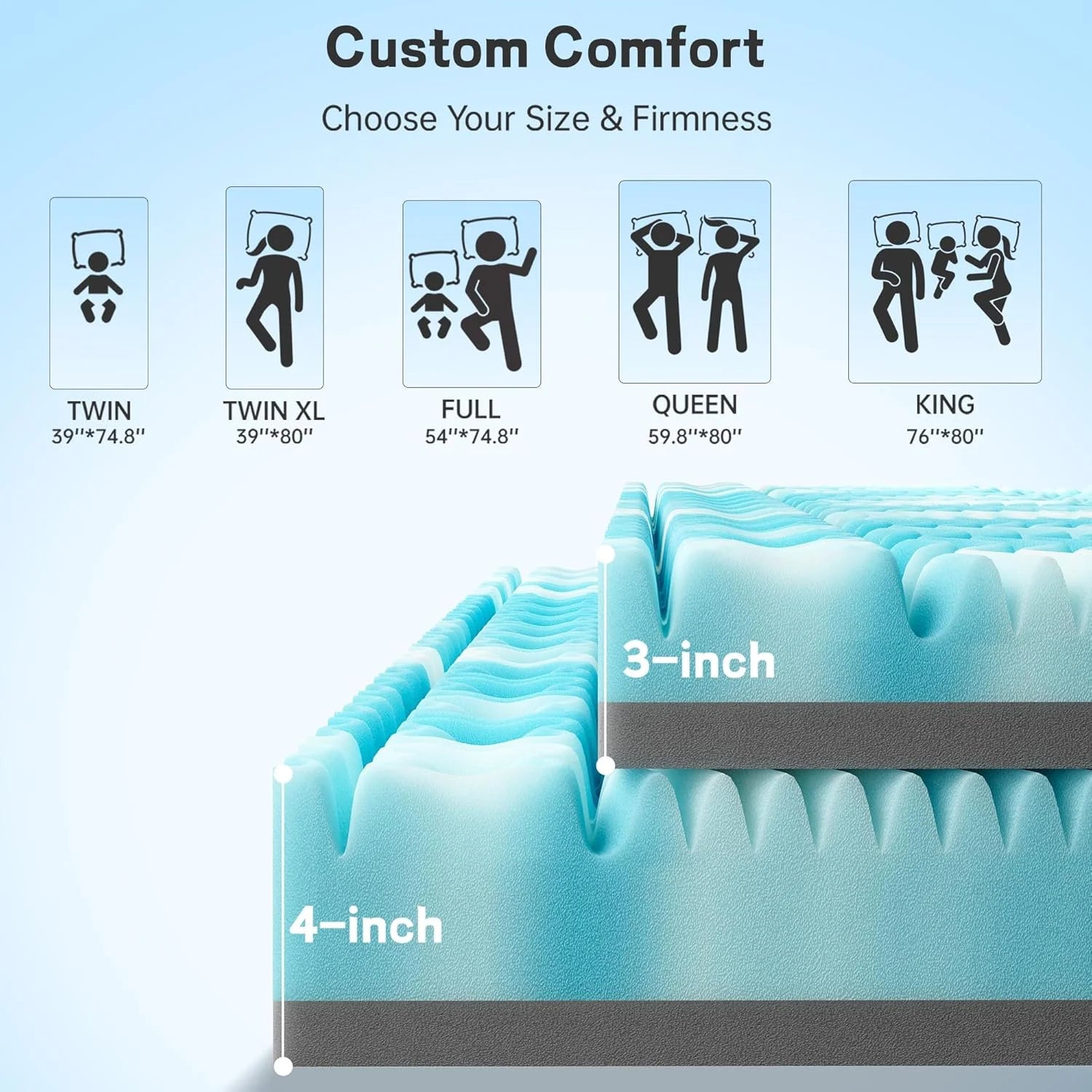 3 Inch Memory Foam Mattress Topper, 7-Zone Twin Mattress Topper with Cooling Gel, CertiPUR-US Certified for Pressure Relief & Enhanced Sleep Comfort