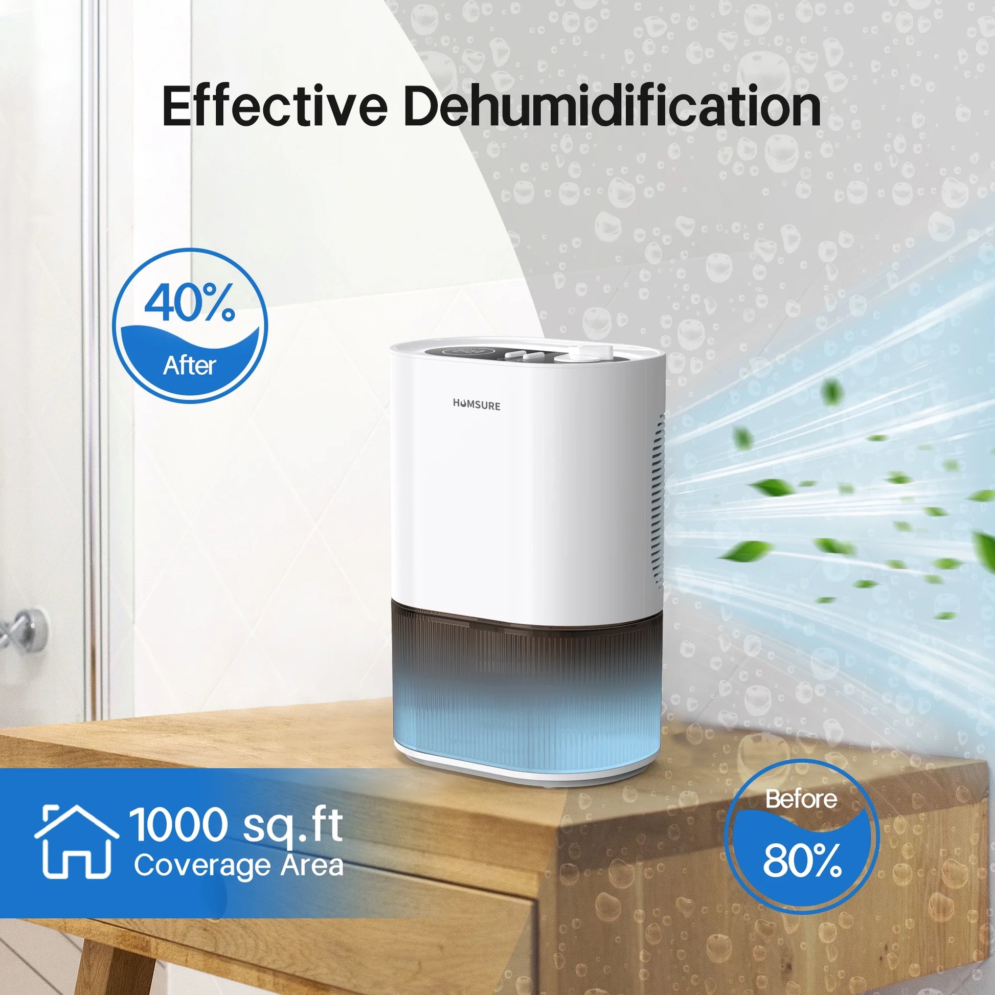 HUMSURE Dehumidifier 120 oz. Large Capacity Tank, Powerful Dehumidifier LED Display with Timer 7-Colour Ambient Light, Auto off, Sleep Mode, Timer, Energy Efficient Cabinet Bathroom