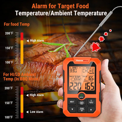 ThermoPro TP810W Wireless Meat Thermometer of 500FT, Dual Probe Meat Thermometer for Smoker Oven, Grill Thermometer with Dual Probes, Smart Rechargeable BBQ Thermometer for Cooking Turkey Fish Beef
