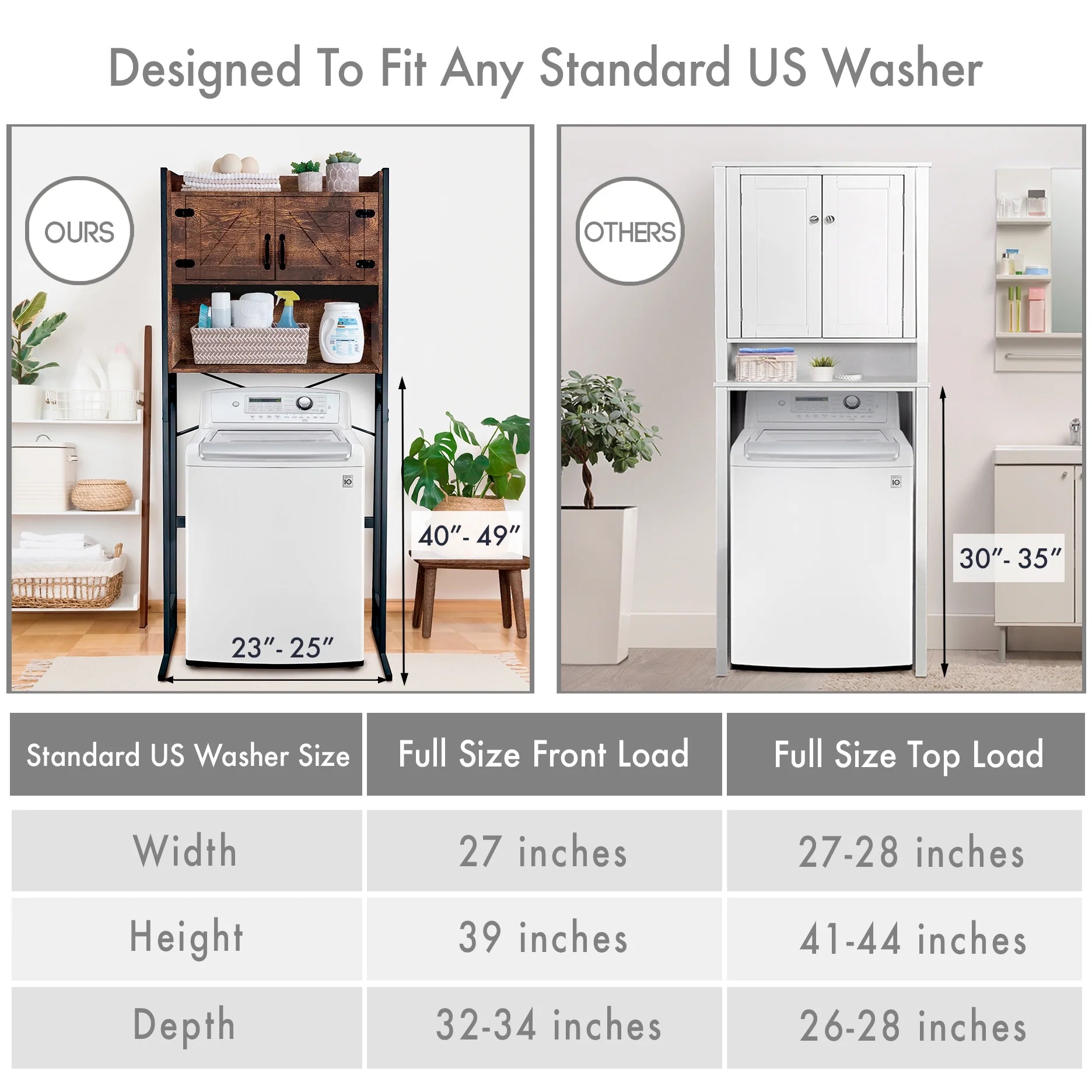 Stephan Roberts Over The Toilet Bathroom and Laundry Organizer and Storage Rack Height Adjustable Shelf, Wood