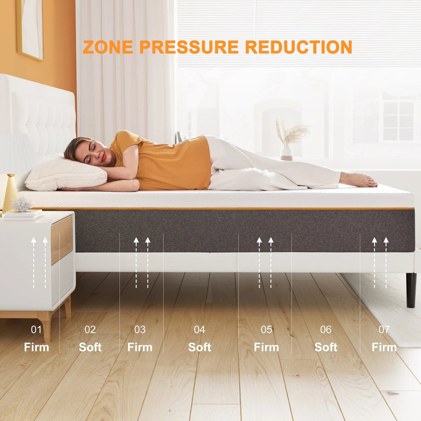 Queen Mattress 10" Madinog Medium Mattress, Cool Gel Memory Foam Mattress, More Breathable, Comfortable