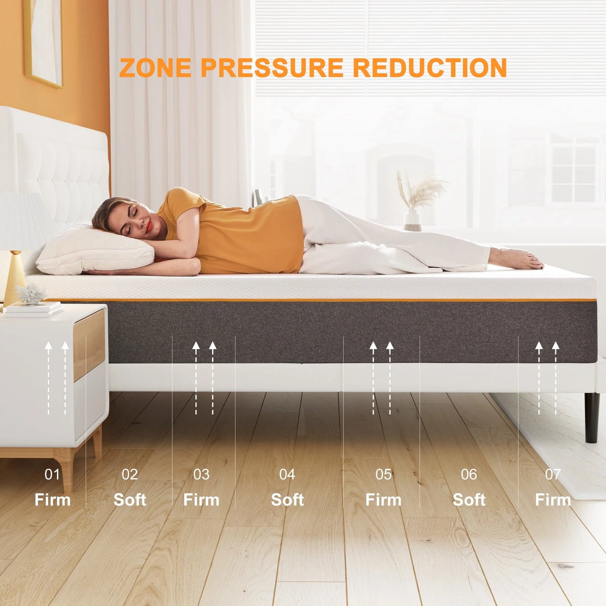Queen Mattress 10" Madinog Medium Mattress, Cool Gel Memory Foam Mattress, More Breathable, Comfortable