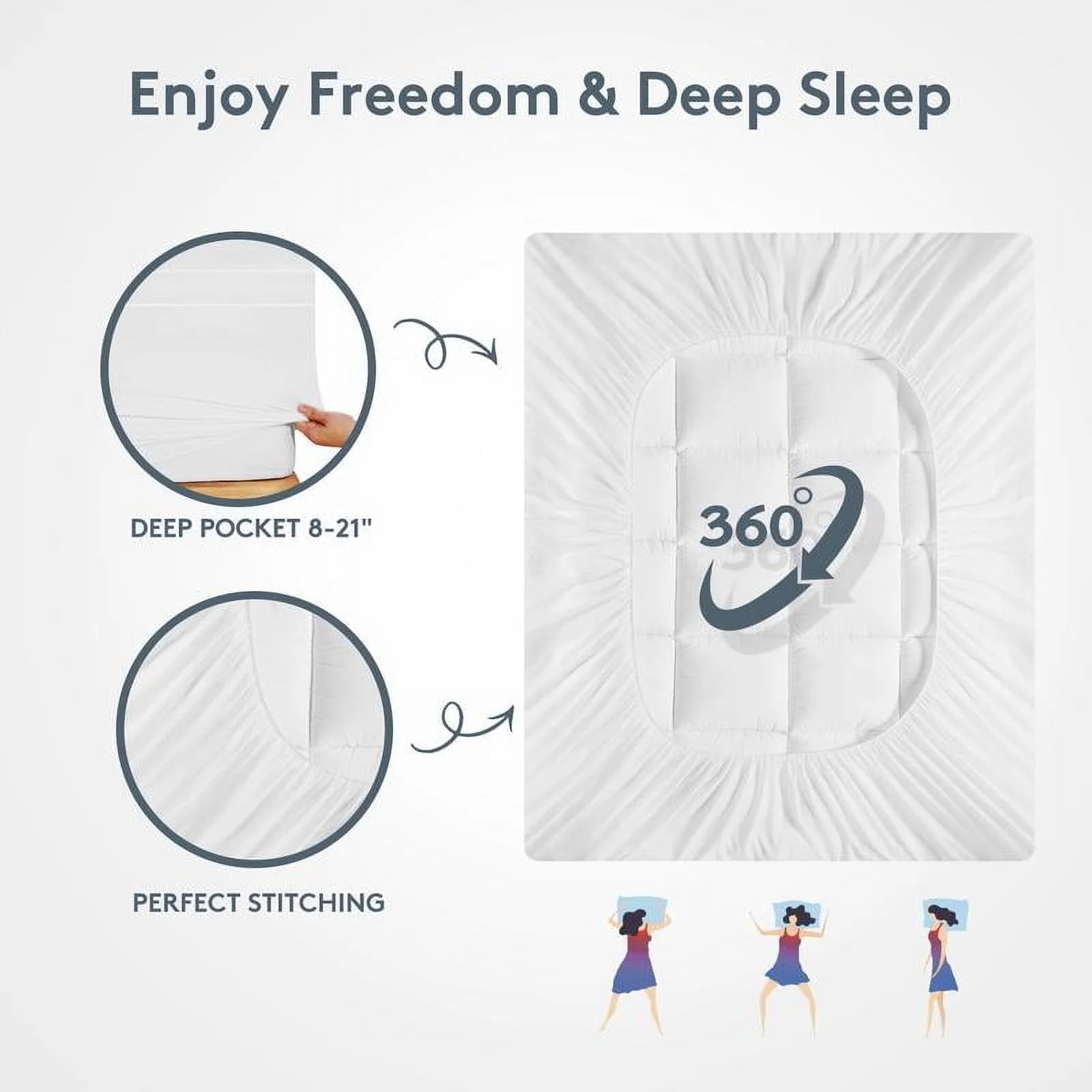 Longqi Extra Thick Mattress 1000 GSM Topper, Down Alternative Overfill Plush Mattress Pad, Cooling Pillow Top with 8-21Inch Deep Pocket