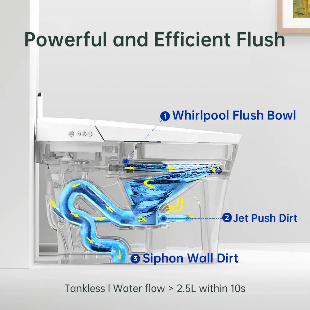 EPLO Smart Toilet with Foam Shield Splash Proof, One Piece Bidet Toilet,Dual Auto Flush,Foot Sensor Operation,Modern Elongated Toilet E16
