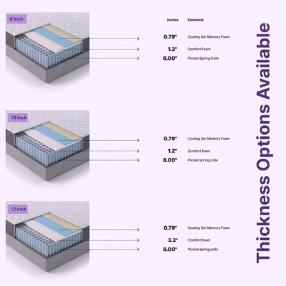 NapQueen Victoria 10" Medium Firm, Hybrid of Cooling Gel Infused Memory Foam and Pocket Spring Mattress, Queen Size