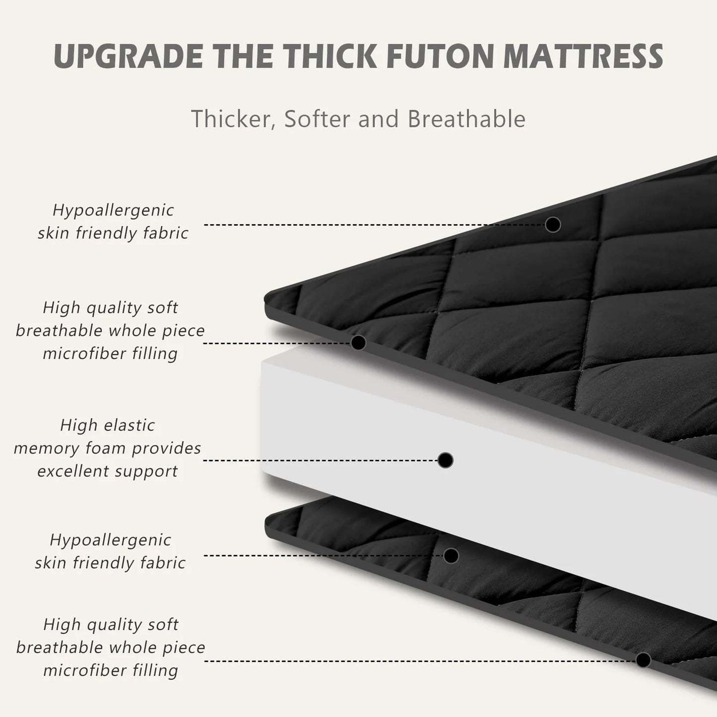 SLSY Futon Mattress, Extra Thick Padded Japanese Floor Mattress Quilted Bed Mattress Topper, Folding Floor Lounger Sleeping Pad Guest Bed