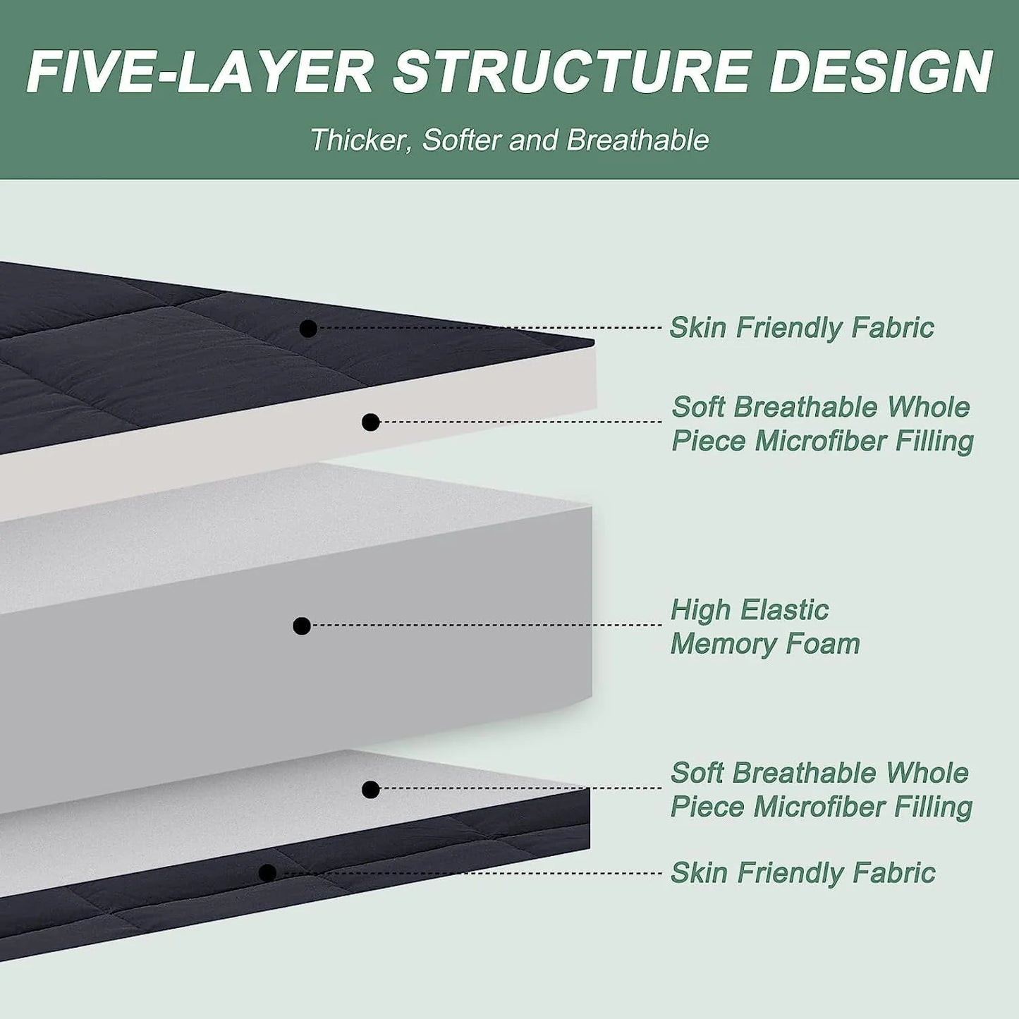 Lilypelle Japanese Floor Mattress Futon Mattress, Thicken Tatami Mat Sleeping Pad Mat Foldable Roll Up Mattress Boys Girls Dormitory Mattress Pad Kids Floor Lounger Bed and Sofas, Coffee, Full Size