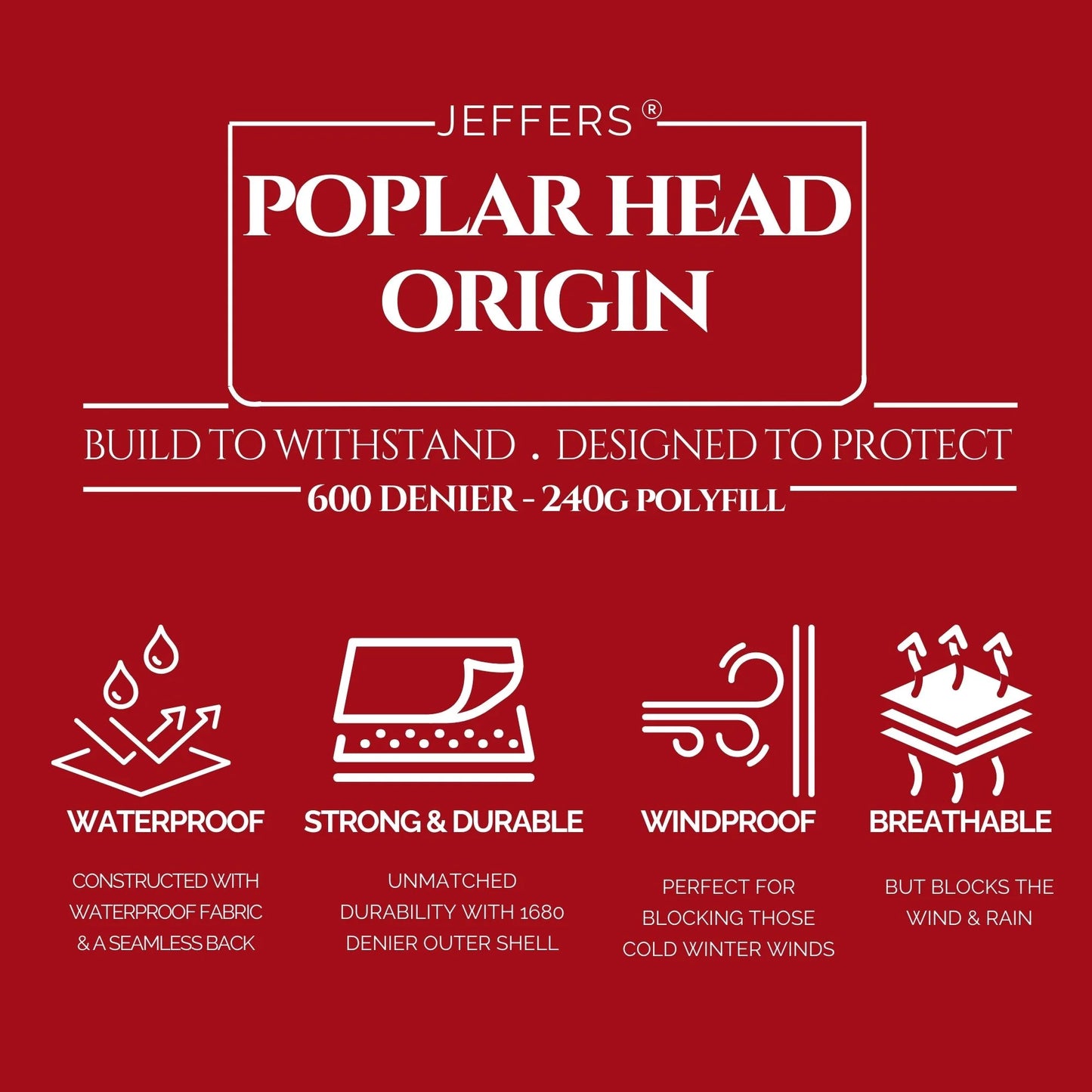 Jeffers Poplar Head Origin 600 Denier Turnout Blanket | 240 Gram Polyfill | Waterproof, Breathable, Horse Blanket for Cold Weather | Navy with Star Print, Adjustable Straps, Fits 72"