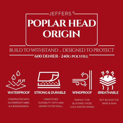 Jeffers Poplar Head Origin 600 Denier Turnout Blanket | 240 Gram Polyfill | Waterproof, Breathable, Horse Blanket for Cold Weather | Navy with Star Print, Adjustable Straps, Fits 72"