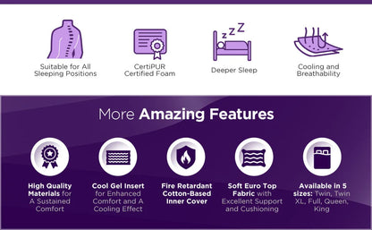 NapQueen Maxima 10” Hybrid of Cool Gel Infused Memory Foam and Coils Mattress, Full