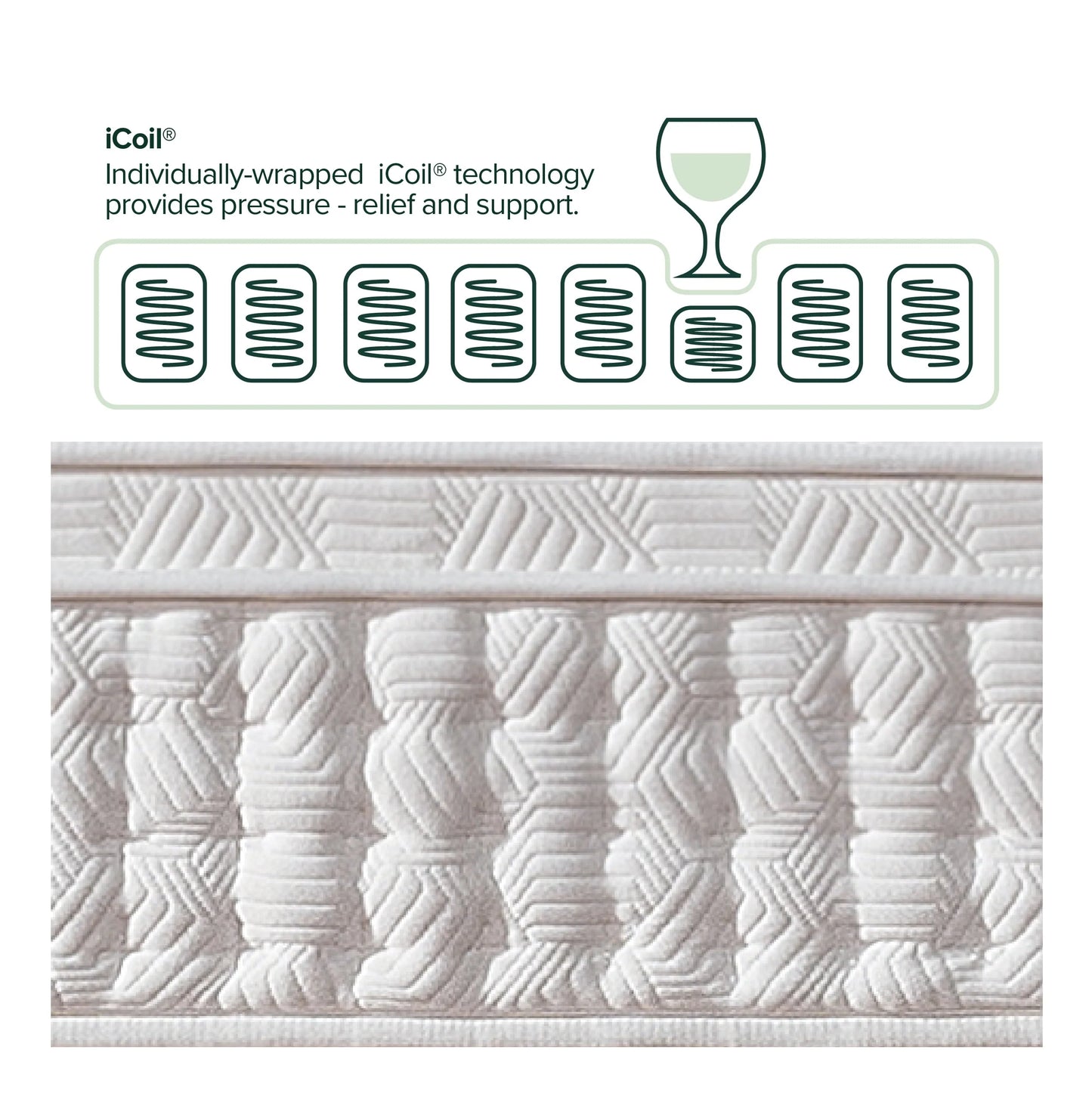 Zinus Euro Top 12" Hybrid Mattress - Comfort Foam and Pocket Spring, Queen