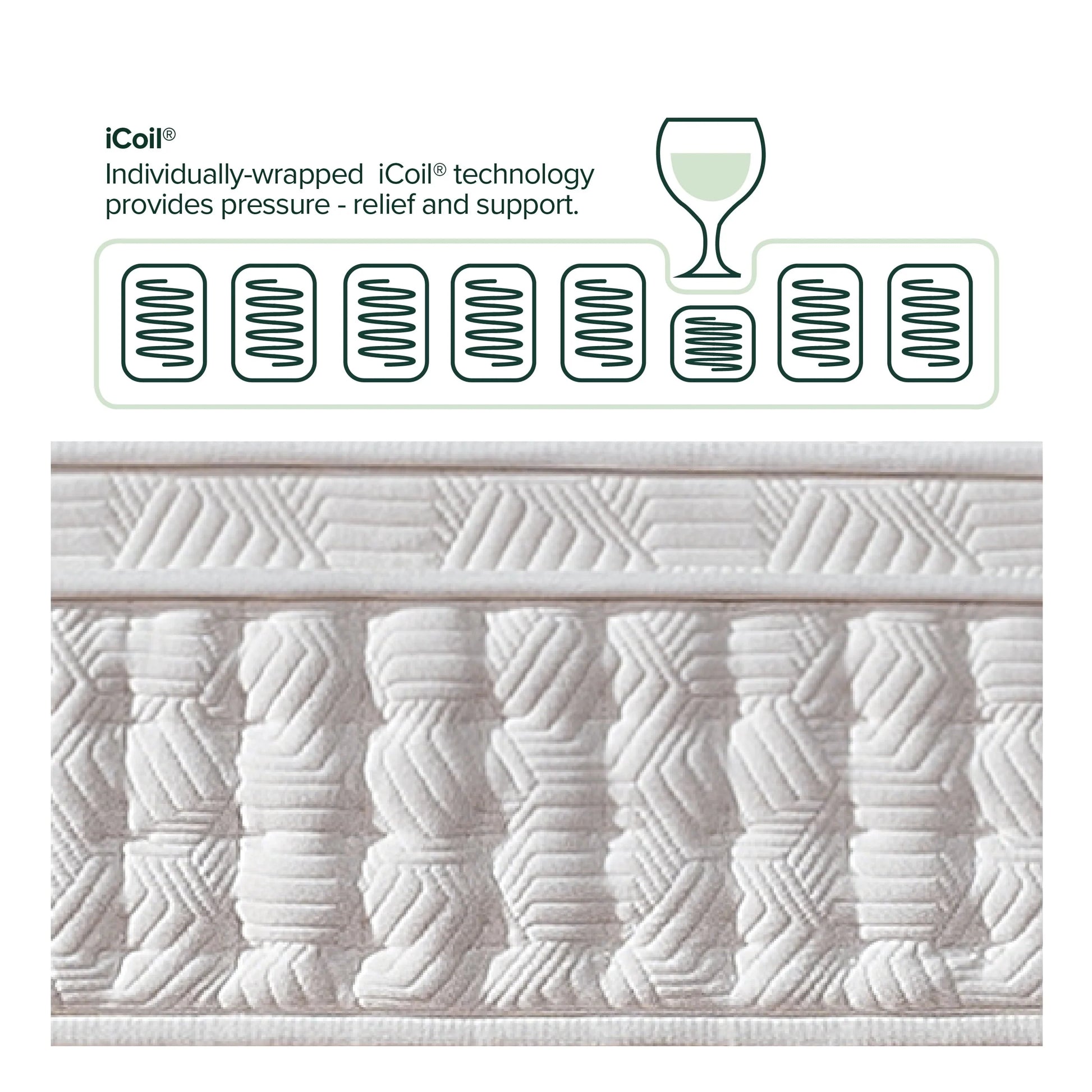 Zinus Euro Top 12" Hybrid Mattress - Comfort Foam and Pocket Spring, Queen