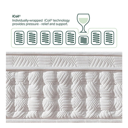 Zinus Euro Top 12" Hybrid Mattress - Comfort Foam and Pocket Spring, Queen