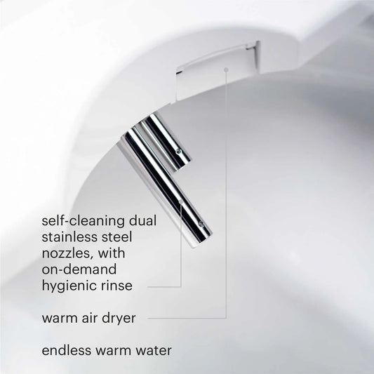 Brondell Bidet Toilet Seat S1400, Smart Toilet Seat, Dual Stainless-Steel, Self-Cleaning Nozzle With Clean Plus Technology, Endless Warm Water Bidet, Warm Air Dryer-Nightlight, Heated Seat, Elongated