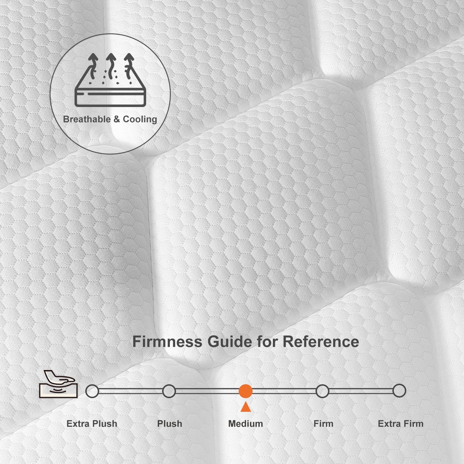 King Size Mattress, Madinog 12" Hybrid Gel Memory Foam Individually Pocket Innerspring Mattress, King