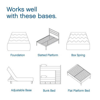 Cool Gel 14" Gel Memory Foam Mattress with 2 Bonus Pillows, Queen