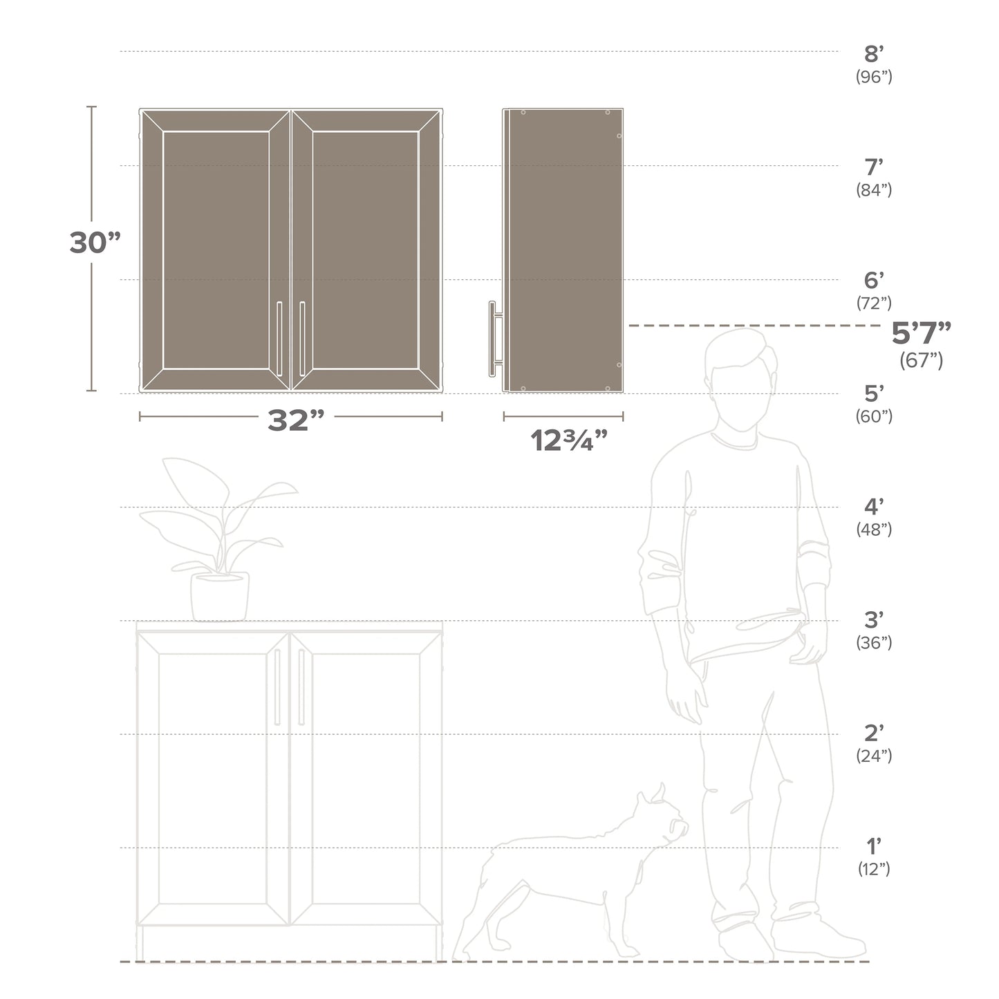 Prepac Elite 32" H Wall Cabinet with Panel Doors, White Storage Cabinet, Bathroom Cabinet, Pantry Cabinet with with 1 Adjustable Shelf 12.75" D x 32" W x 30" H, WSUR-1003-1