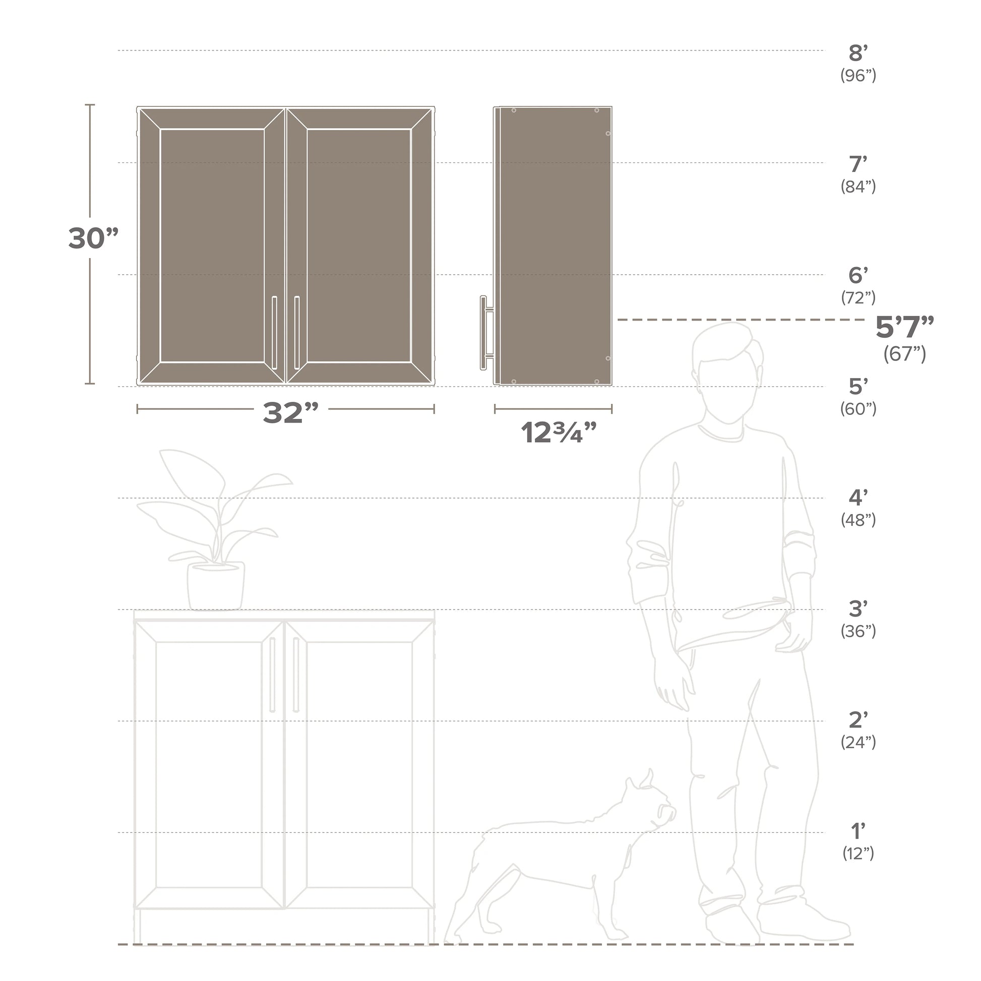 Prepac Elite 32" H Wall Cabinet with Panel Doors, White Storage Cabinet, Bathroom Cabinet, Pantry Cabinet with with 1 Adjustable Shelf 12.75" D x 32" W x 30" H, WSUR-1003-1