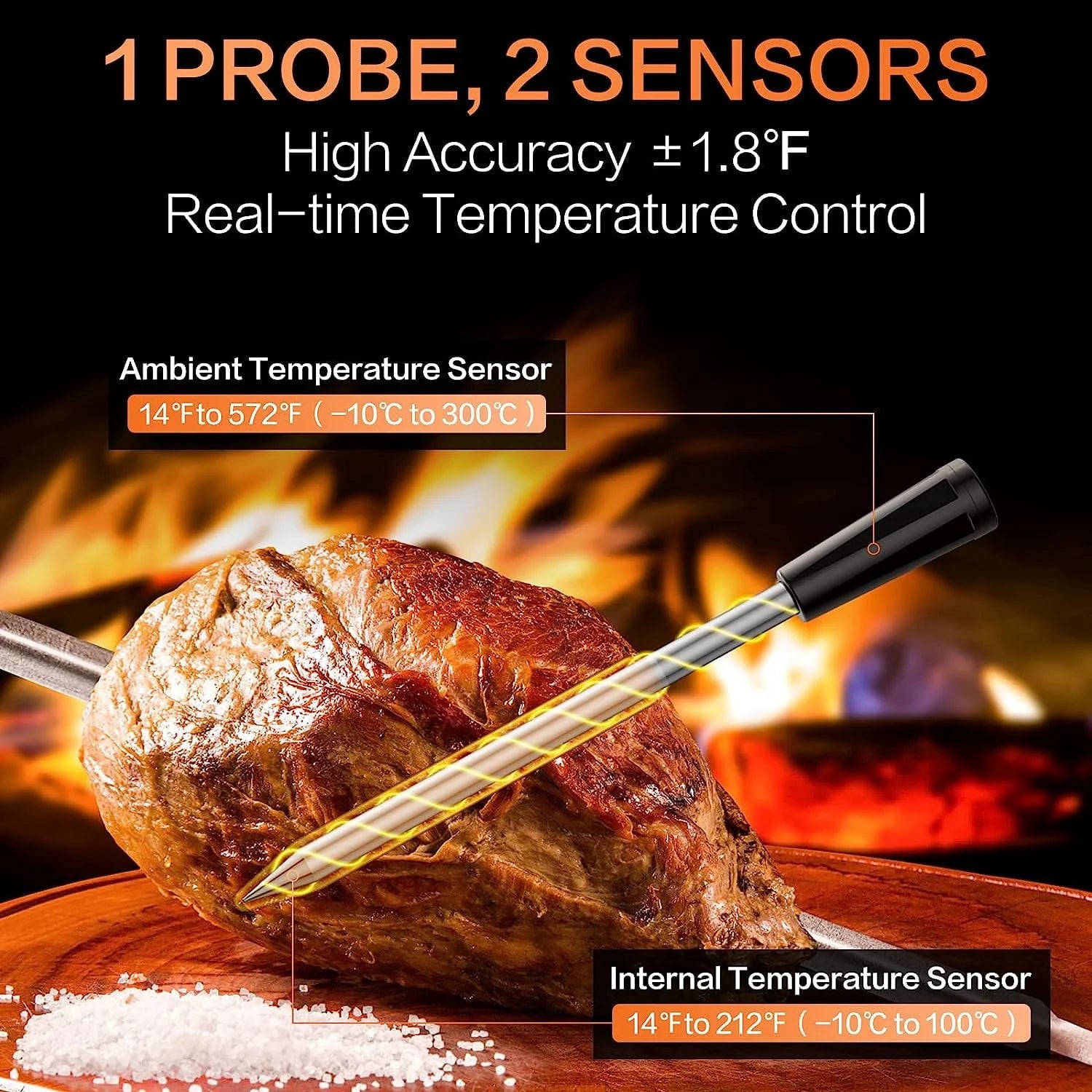 Smart Bluetooth Wireless Meat Probe Thermometer, Cincofelia Food Thermometer with Wireless Range, APP Control, BBQ Meat Thermometer for Grilling