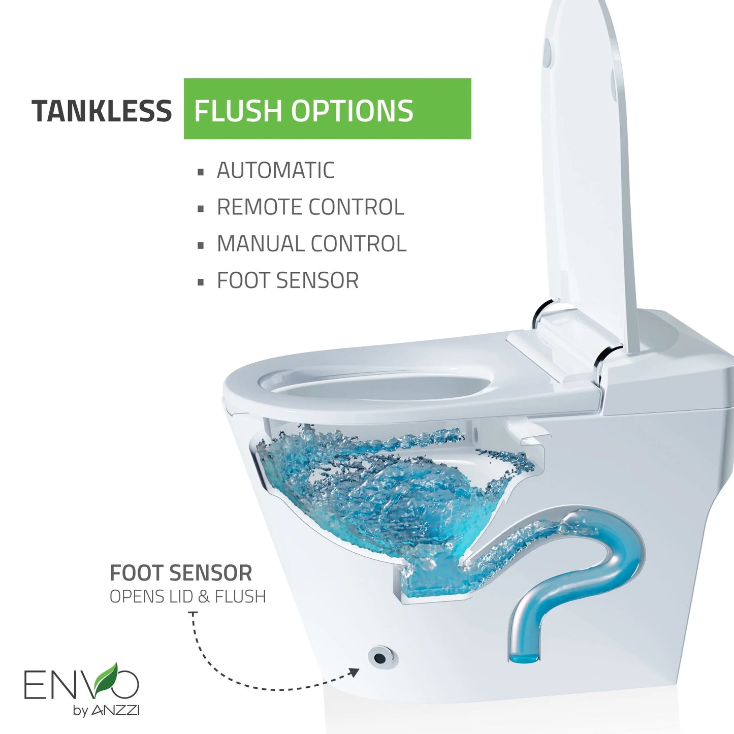 ANZZI ENVO Echo Elongated Smart Toilet Bidet in Matte Black with Auto Flush