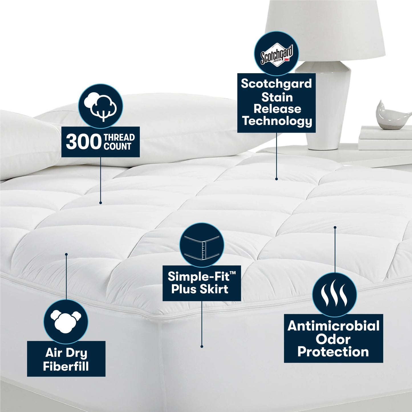 Serta Mattress Pads, King