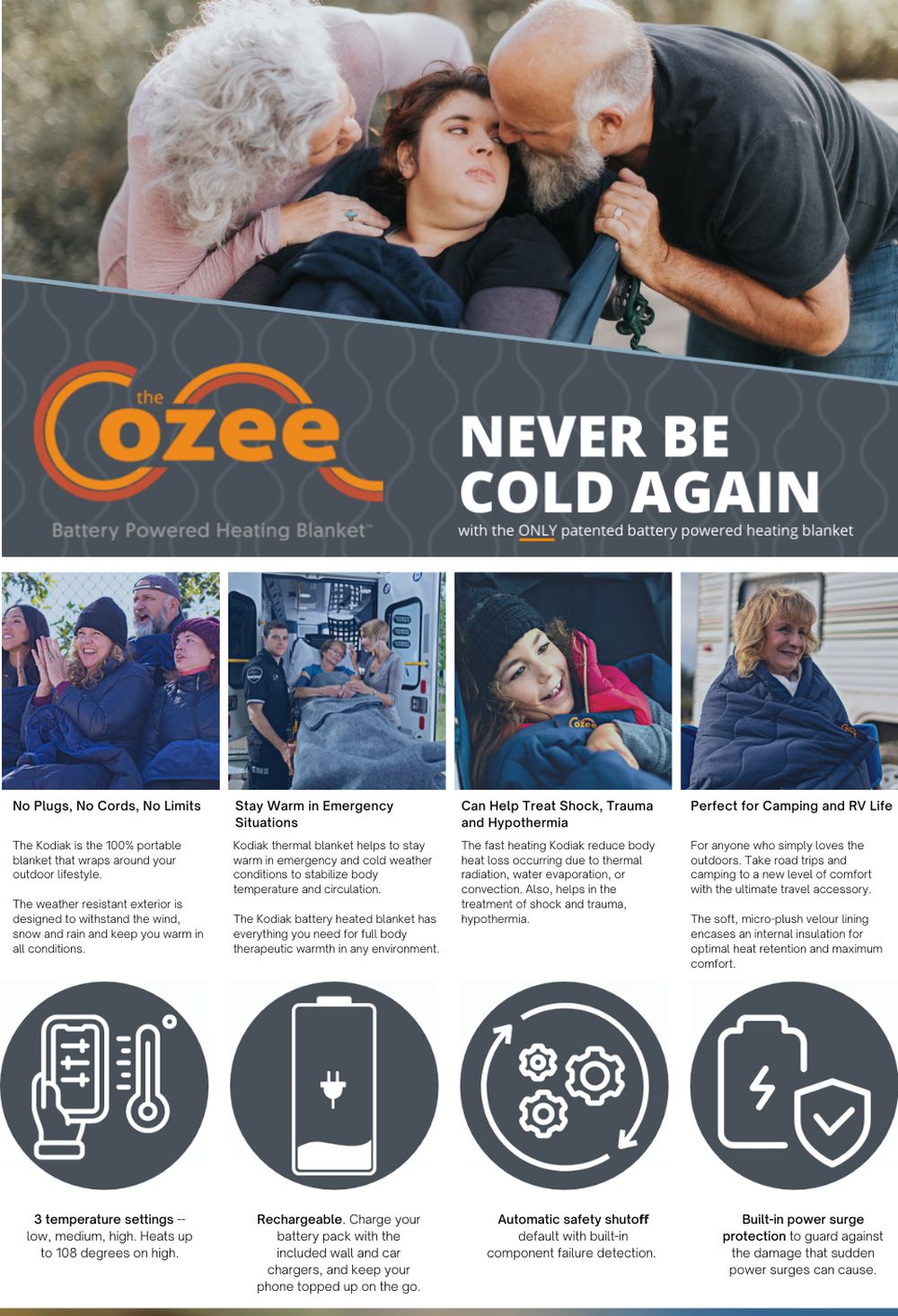 Cozee Electric Blanket Surge Battery Operated Throw Blanket Plus Tote