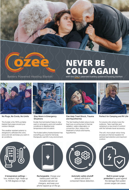 Cozee Electric Blanket Surge Battery Operated Throw Blanket Plus Tote