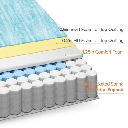 Zinus Cool Touch Comfort 8" Hybrid Mattress - Gel Memory Foam and Pocket Spring, Queen