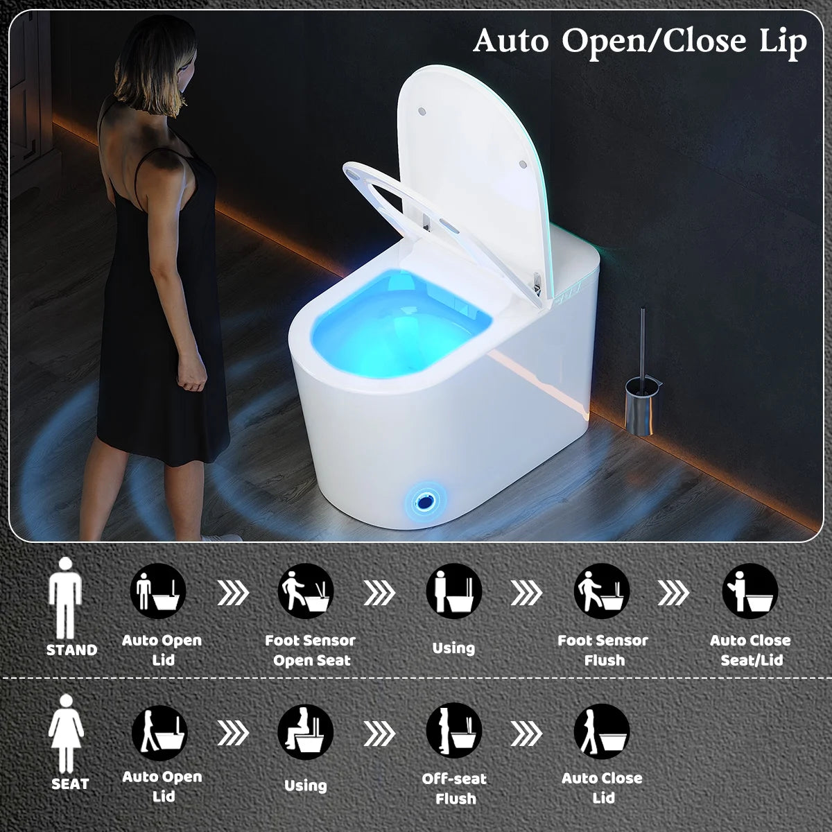 Smart Toilet with Bidet Built in, Bidet Toilet with Heated Seat and Night Light, Modern Tankless Toilet with UV for Bathroom, One Piece Toilets with Soft Close, Dryer, Foot Sensor, Auto Lid& Seat