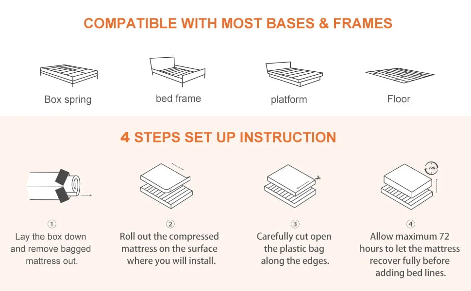 King Size Mattress, Madinog 12" Hybrid Gel Memory Foam Individually Pocket Innerspring Mattress, King