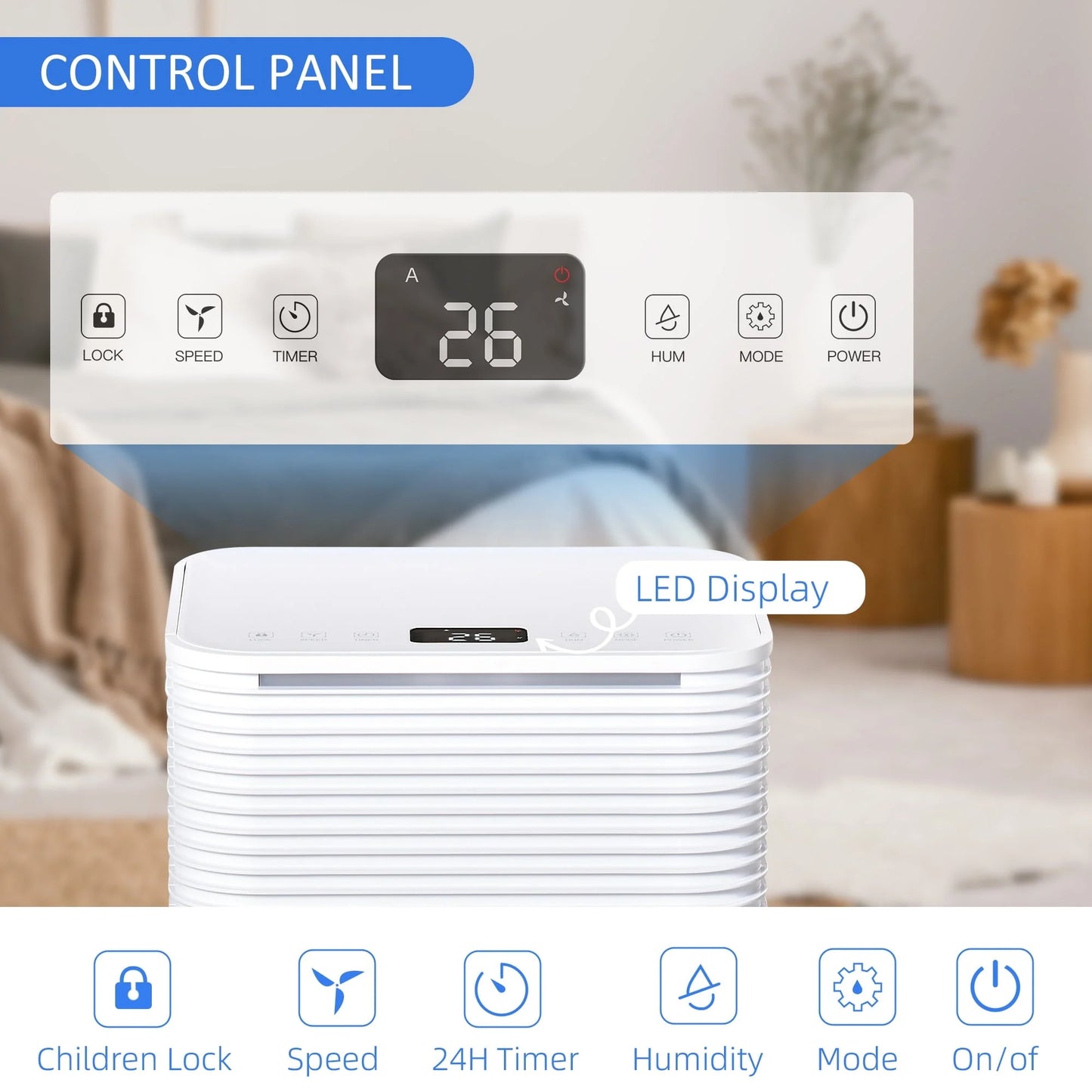 HOMCOM 1260 Sq. Ft Portable Electric Dehumidifiers with 3 Color Lights, LED Display, Quiet Dehumidifier for Basements, Bedroom, Bathroom, Closet, RV, 21pt/Day, White