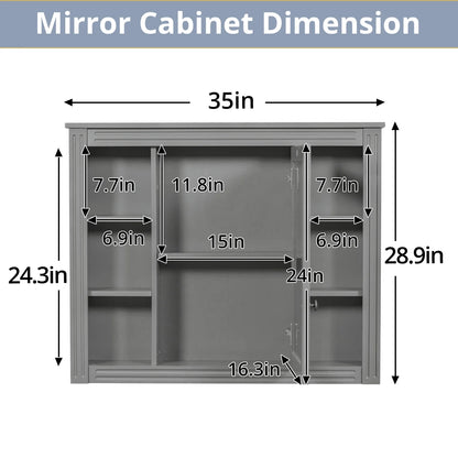 36" Bathroom Vanity Set with Resin Sink and Wall Mounted Mirror Cabinet, Modern Freestanding Single Cabinet Combo with Storage Shelves & 2 Drawers & 2 Soft Closing Doors, Vintage Handles, Gray
