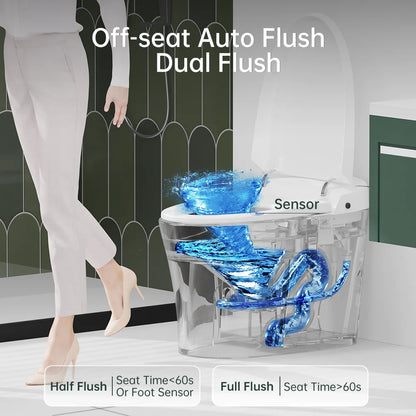 EPLO Smart Toilet with Foam Shield Splash Proof, One Piece Bidet Toilet,Dual Auto Flush,Foot Sensor Operation,Modern Elongated Toilet E16