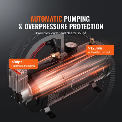 KFFKFF 12V Air Compressor System, 0.8 Gal/3L Tank, 120 psi, Ideal for Train Horns, Tire Inflation, and Air Mattresses, Onboard Compressor with Tank