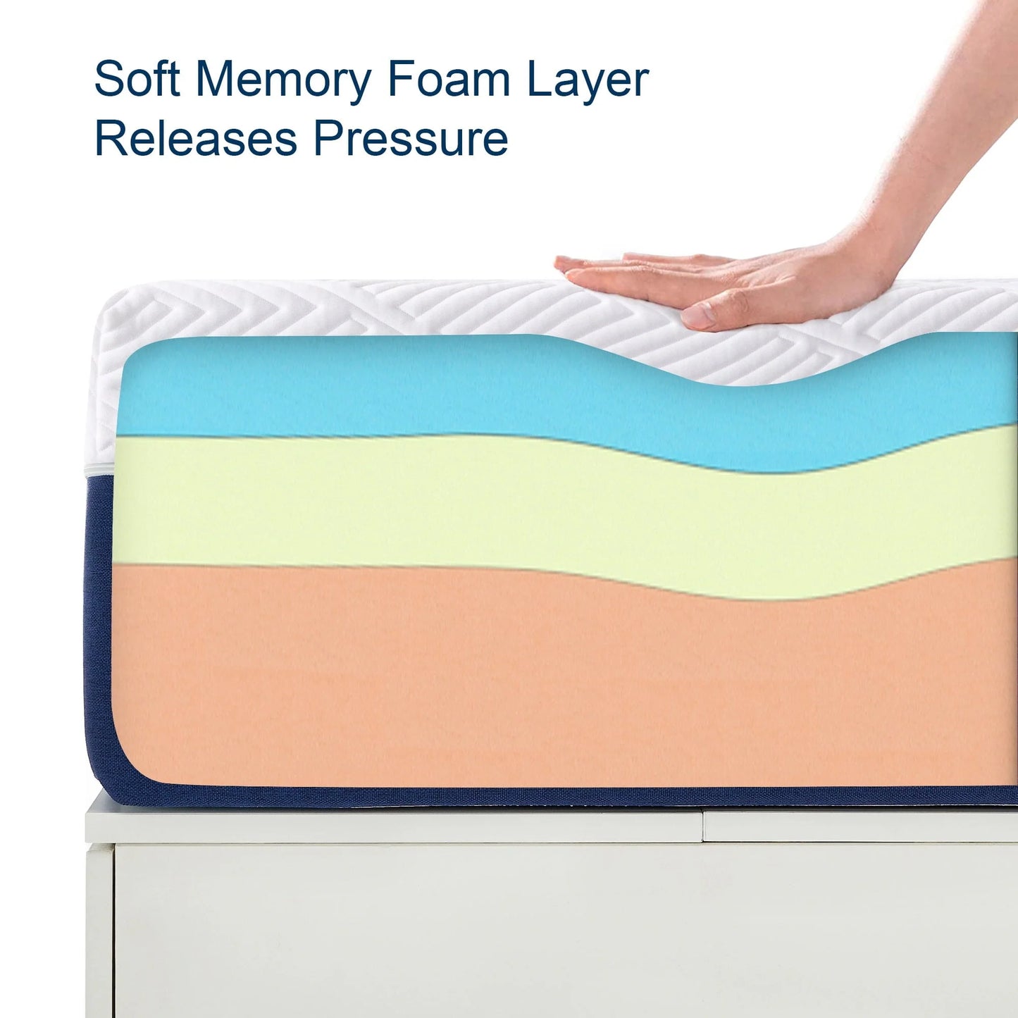 Full Size Mattress Madinog 12" Medium Plush Mattress Gel Memory Foam Support Bed-in-a-Box