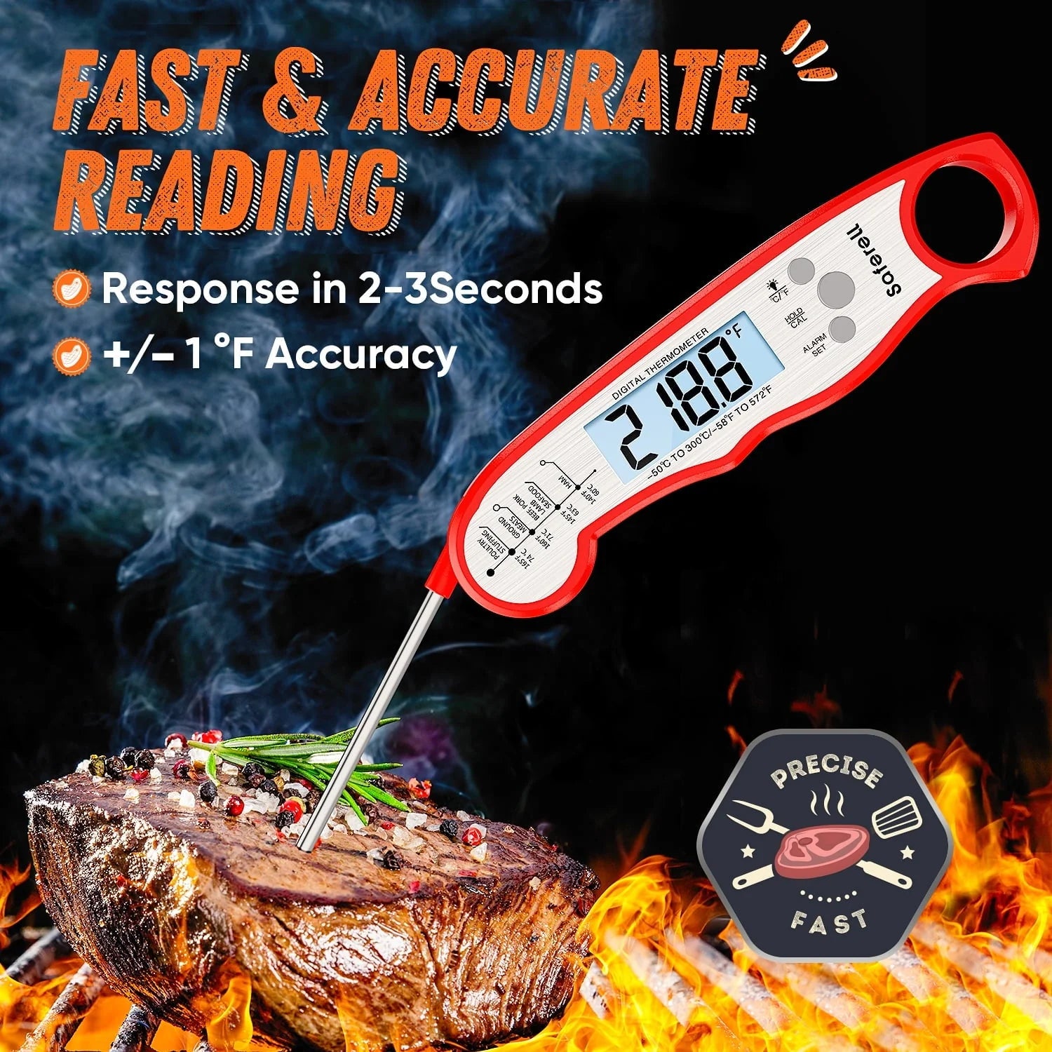 Meat Thermometer for Cooking, Saferell 2-in-1 Instant Read Food Thermometer with Foldable Probe & Oven Safe Wired Probe, Backlight, and Magnet for Deep Fry, BBQ, Grill and Roast Turkey