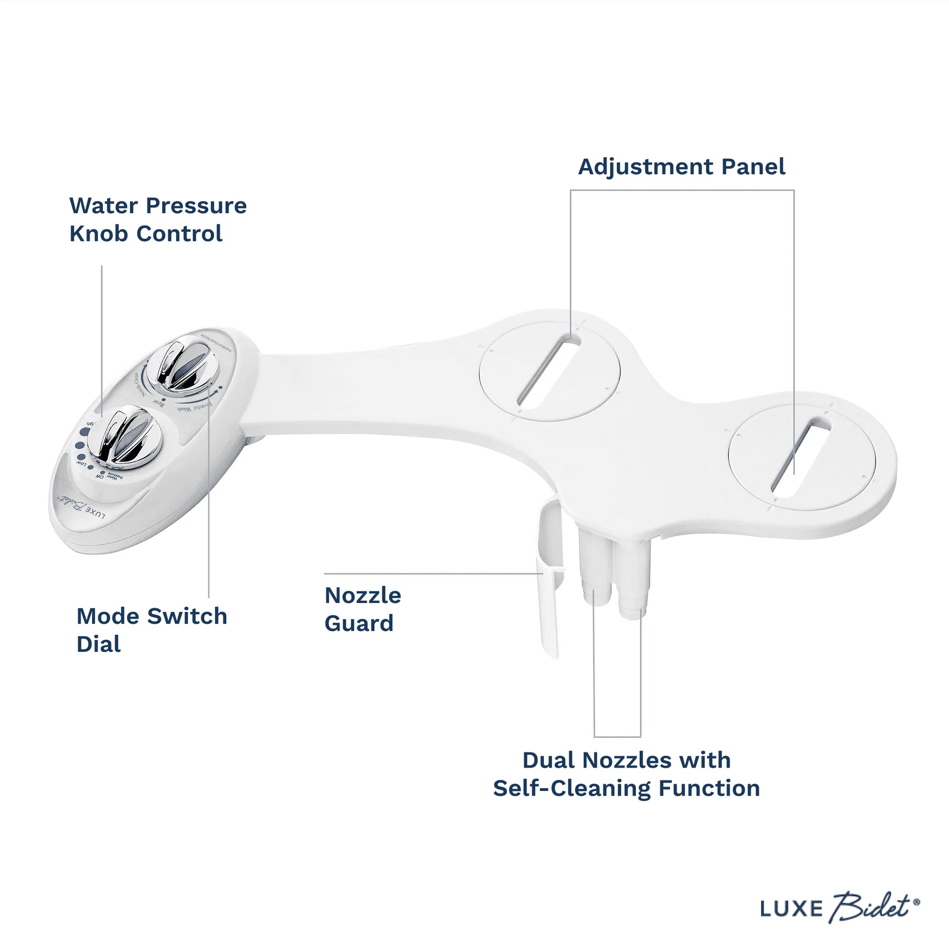 LUXE Bidet W85 Dual-Nozzle Self-Cleaning Bidet Attachment