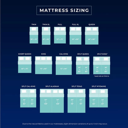 Brooklyn Bedding 10" Twin Plush Memory Foam Mattress in a Box