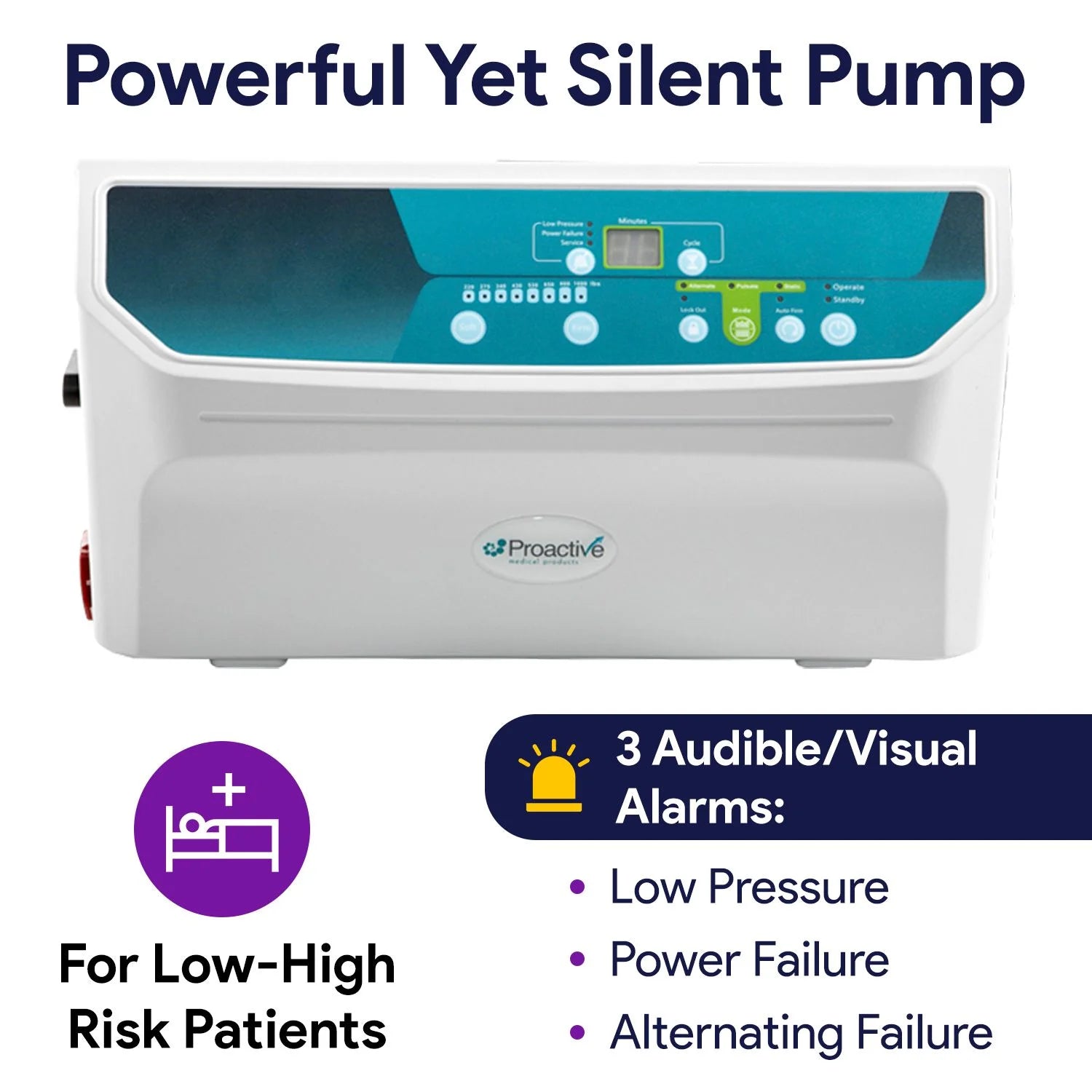 Proheal Bariatric Low Air Loss Alternating Pressure Air Mattress with Pump & Side Air Bolsters - Stages I-IV 36° x 80° x 8/11"