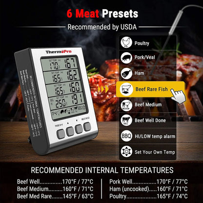 ThermoPro TP17H Colour LCD Display Cooking Thermometer with 4 Temperature Probes
