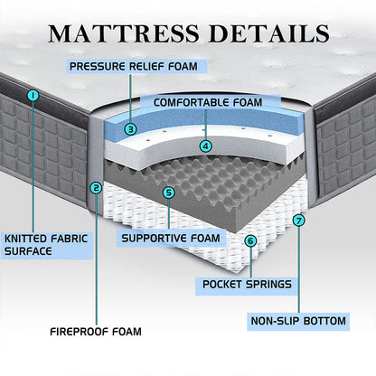 MICOOLS 12" Gel Memory Foam Spring Hybrid Mattress in a Box,Twin Mattress