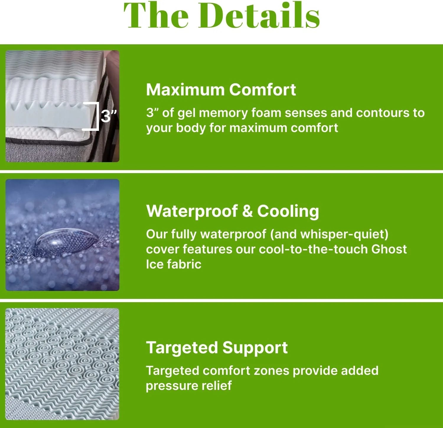 GhostBed 3 Inch Cooling Gel Memory Foam Mattress Topper - Waterproof Cover, Protector & Topper in One, Made in USA - Memory Foam Mattress Topper Queen