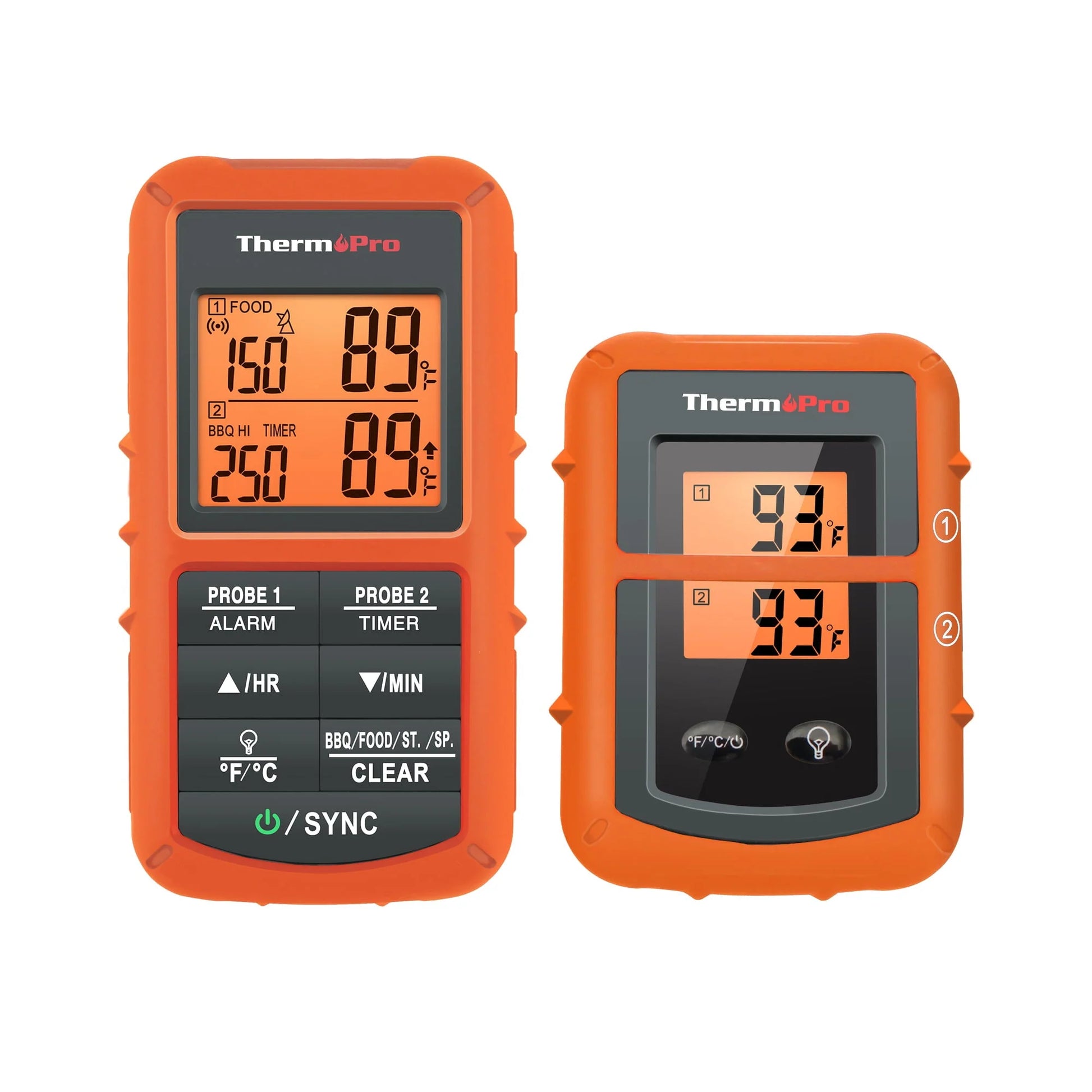 ThermoPro TP08BW 500FT Wireless Meat Thermometer for Grilling Smoker BBQ Grill Oven Thermometer with Dual Probe Kitchen Cooking Food Thermometer