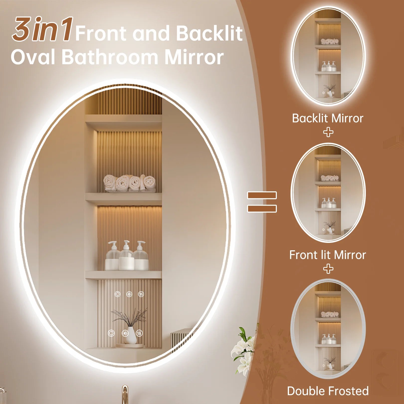 Funtouch 20" x 28" Oval LED Bathroom Mirror with Lights, Anti Fog LED Bathroom MirrorDimmable, Front and Backlit, 3 Colors, Memory, Shatterproof