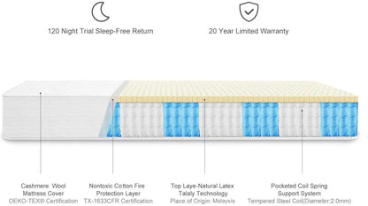 Bedding 8" Natural Latex Twin Mattress, Non-Toxic Organic Mattress