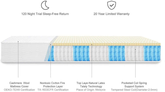 Bedding 8" Natural Latex Twin Mattress, Non-Toxic Organic Mattress