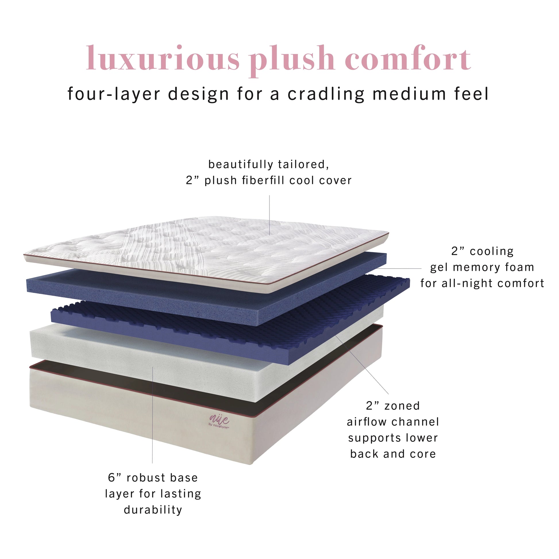nue by Novaform Plush Pillowtop 12" Gel Memory Foam Mattress, Full