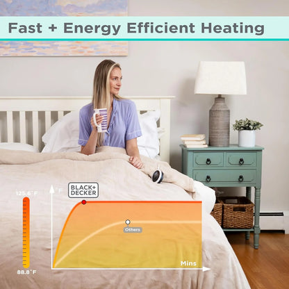 BLACK+DECKER Heated Blanket Electric King, 10 Heating Levels, 10H Timer, Auto Shutoff, Dual Zone Heating, 90x100 inches, Grey