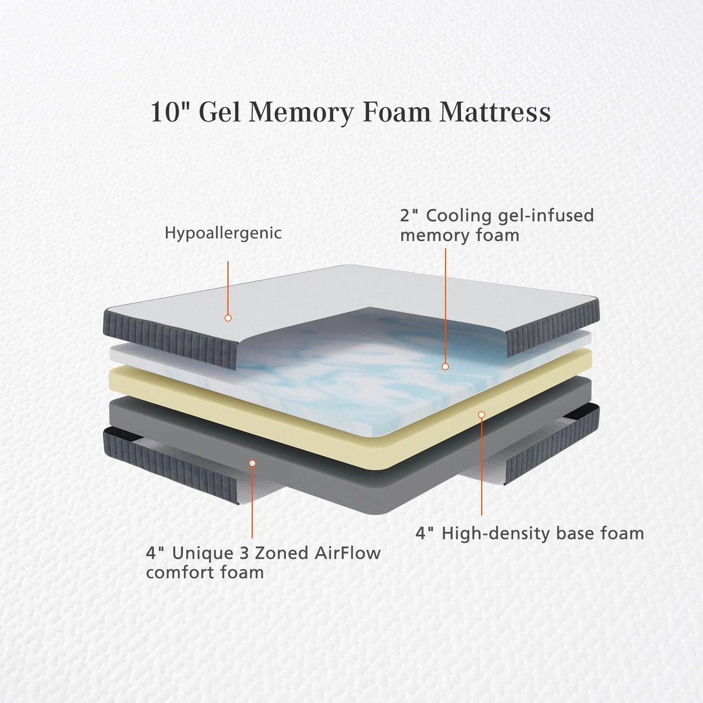 Sweetnight 10" Cool Gel Memory Foam Mattress with Zippered Cover Mattresses in a Box Medium Firm Mattress, Twin