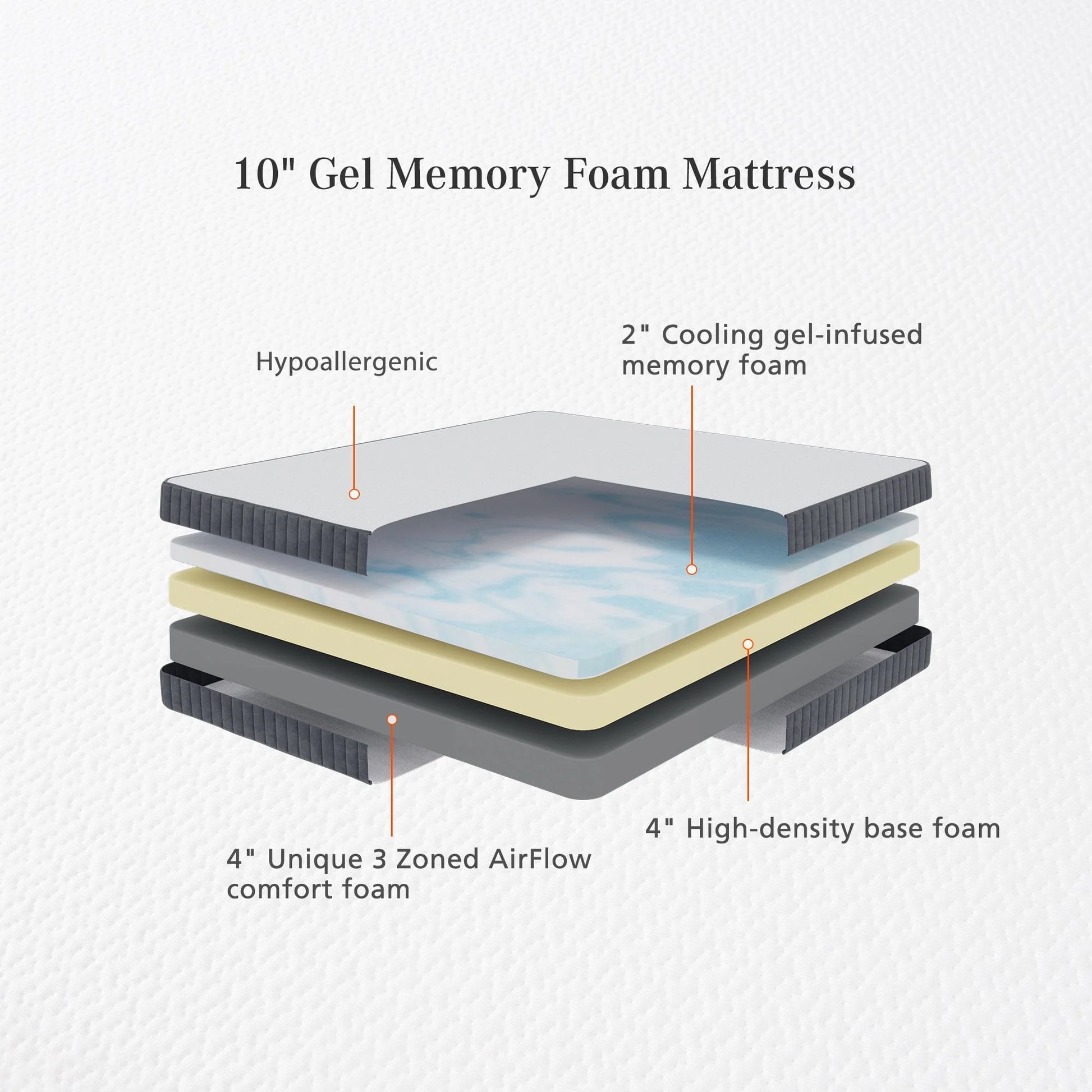 Sweetnight 10" Cool Gel Memory Foam Mattress with Zippered Cover Mattresses in a Box Medium Firm Mattress, Twin